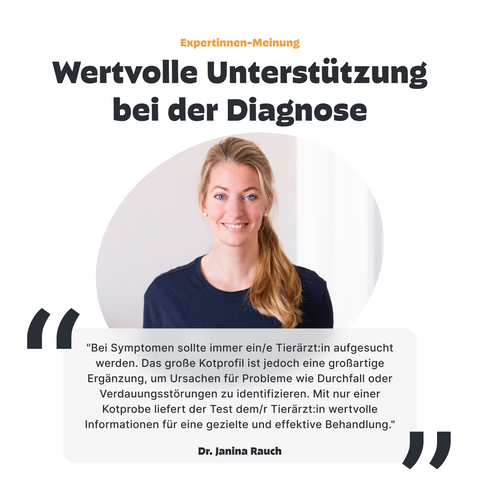 Kotprofil für Hunde