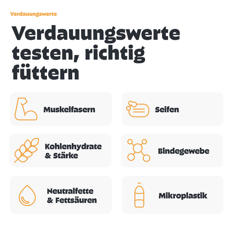 Kotprofil für Hunde