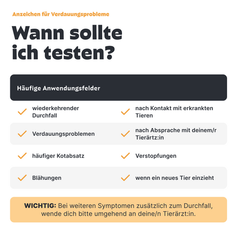 Kotprofil für Hunde