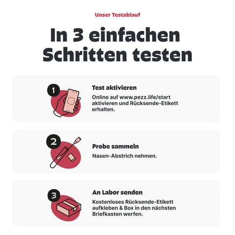 Pferde Druse-Test PCR